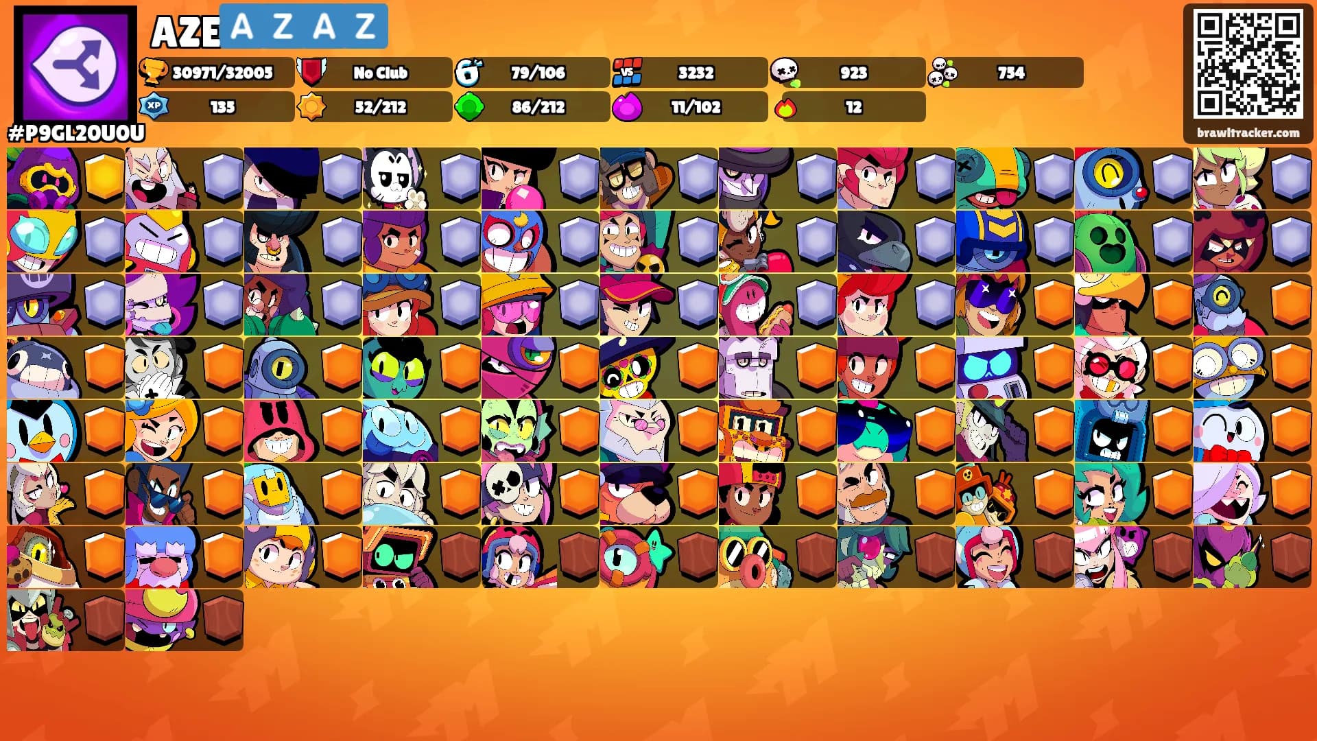 AZE🇦🇿🇦🇿's Ranks
