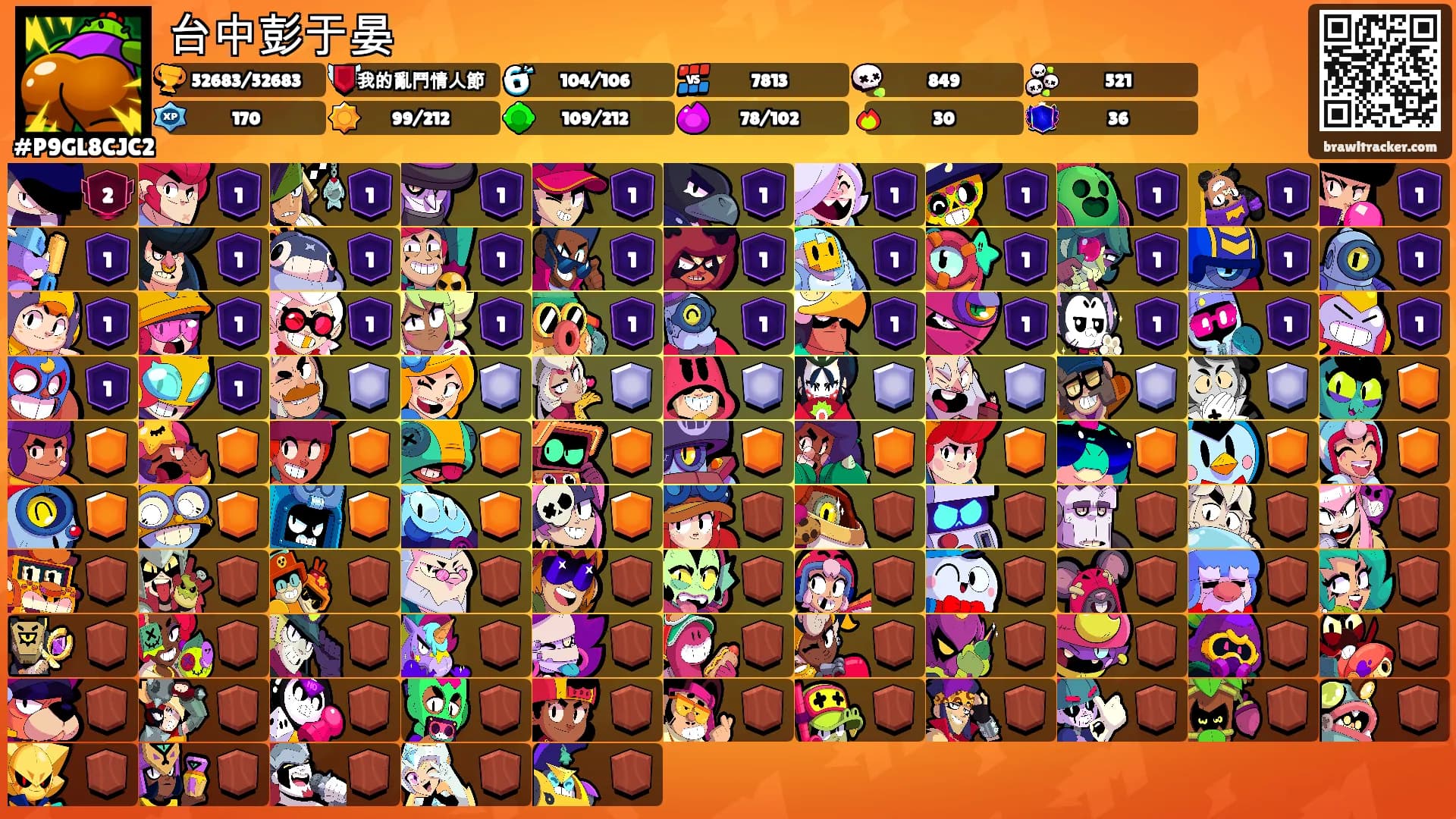台中彭于晏's Ranks