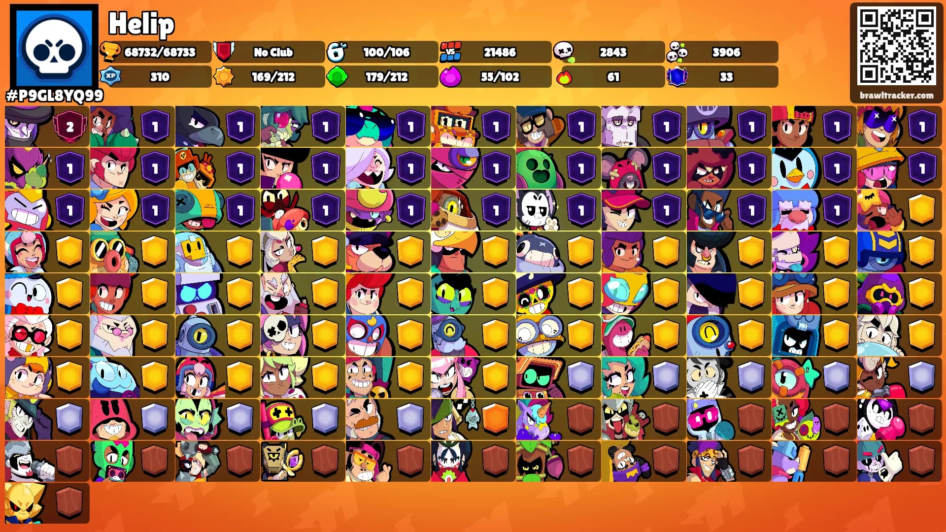 Helip's Ranks