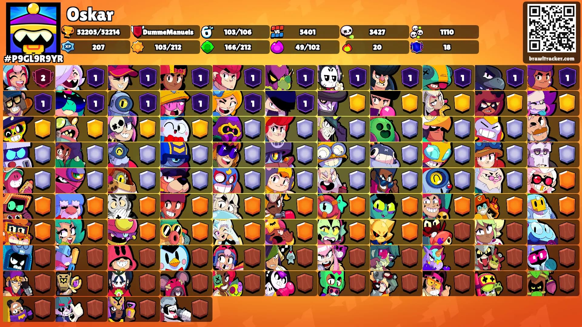 Oskar's Ranks
