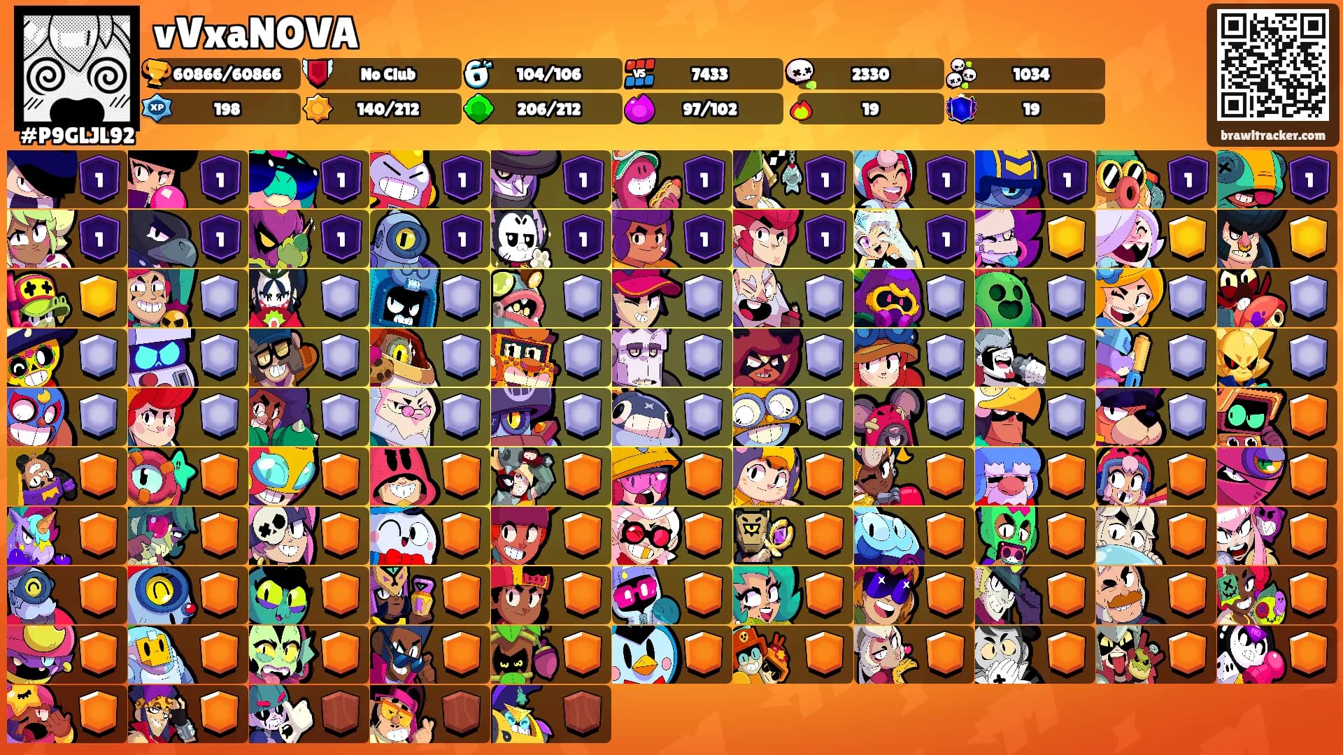 vVxaNOVA's Ranks