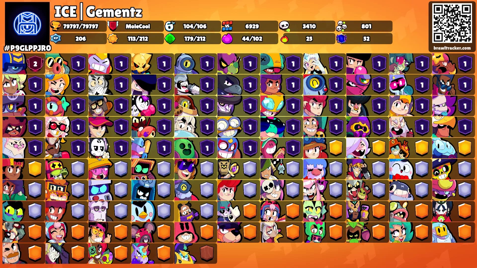 ICE|Gementz's Ranks