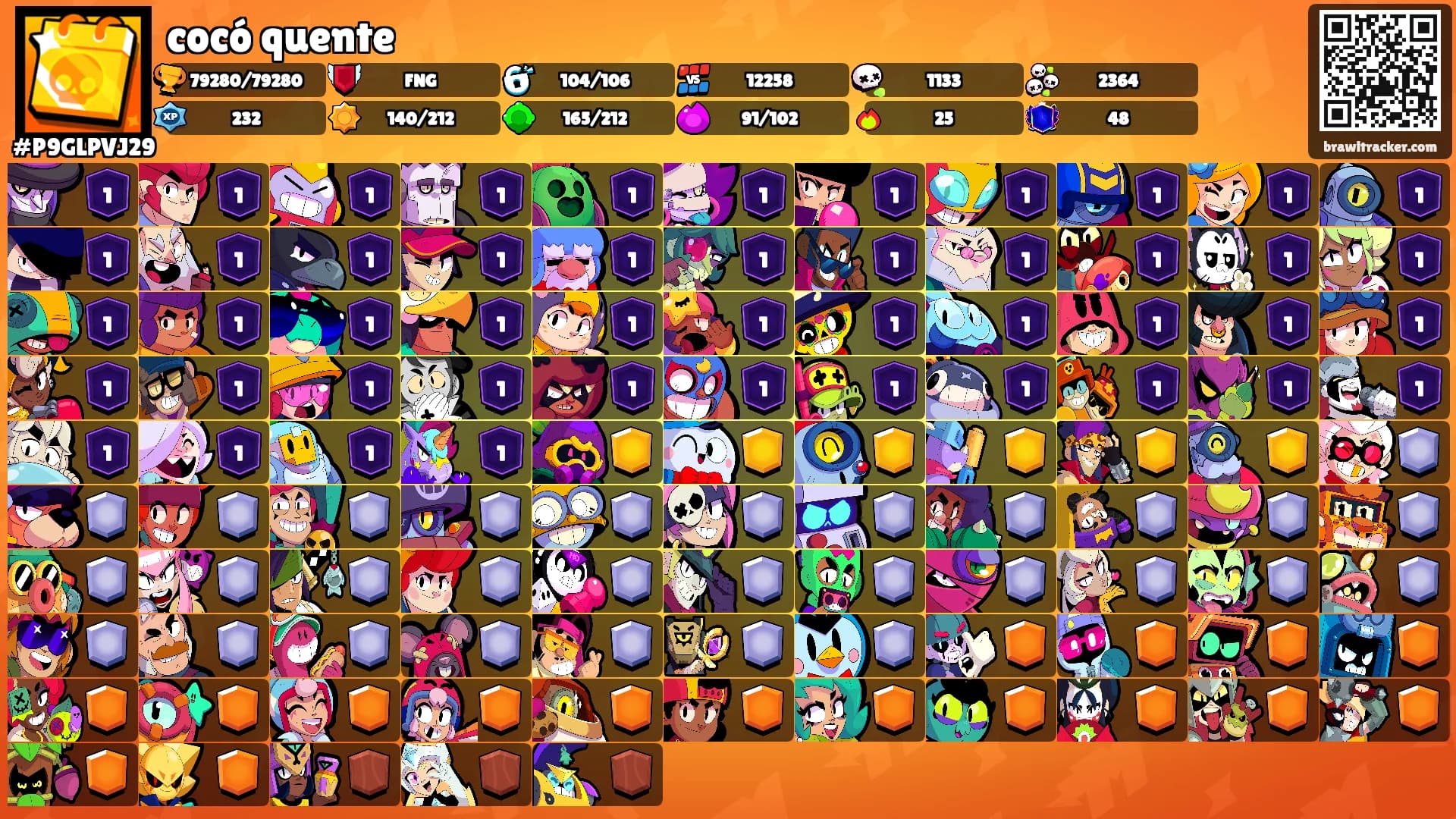 cocó quente's Ranks