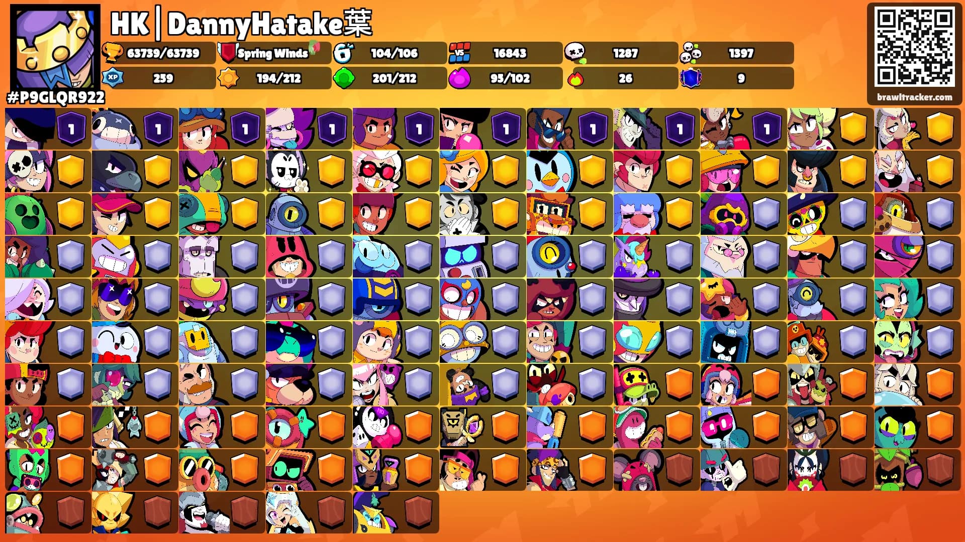 HK|DannyHatake葉's Ranks