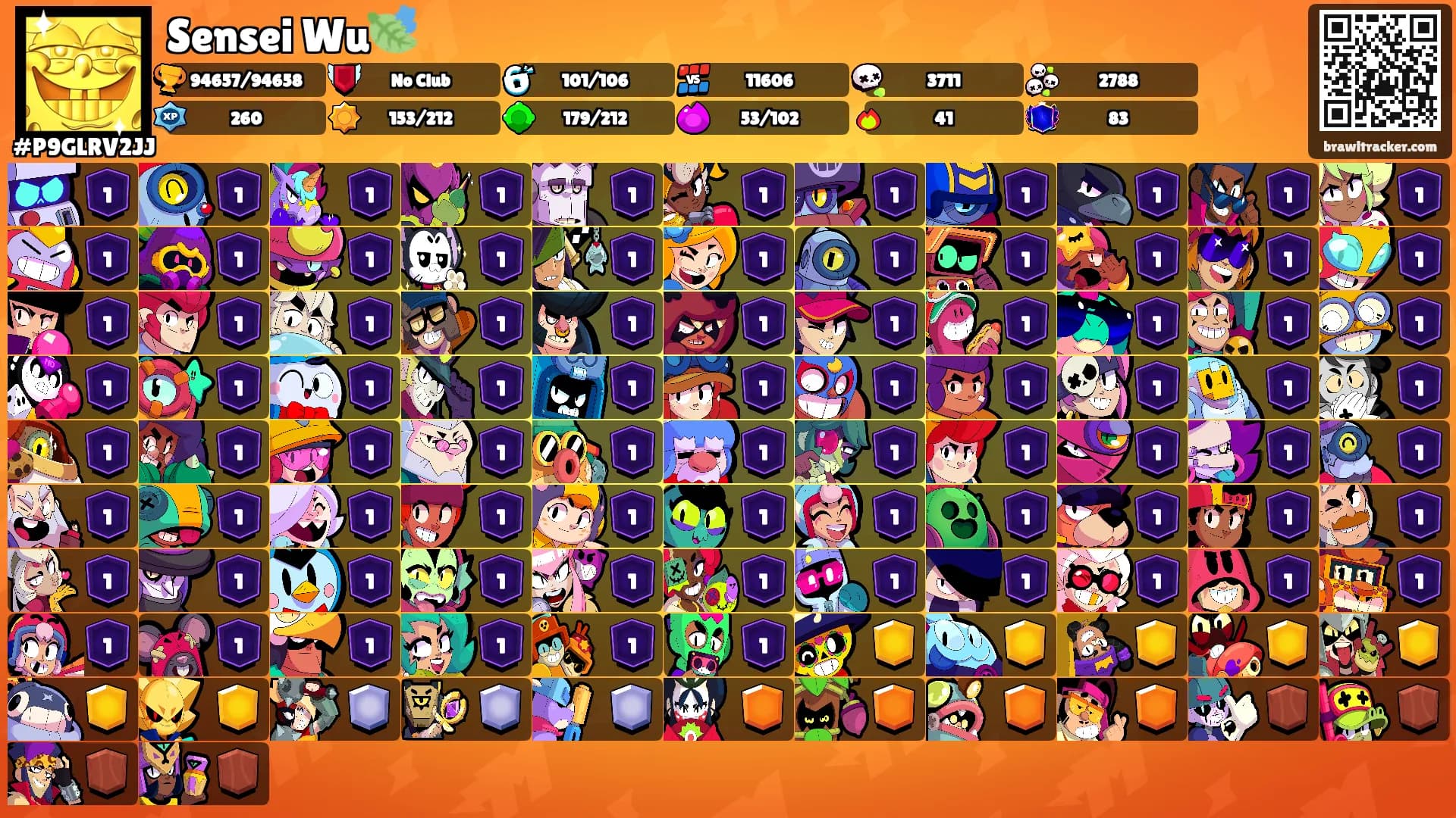 Sensei Wu🍃's Ranks