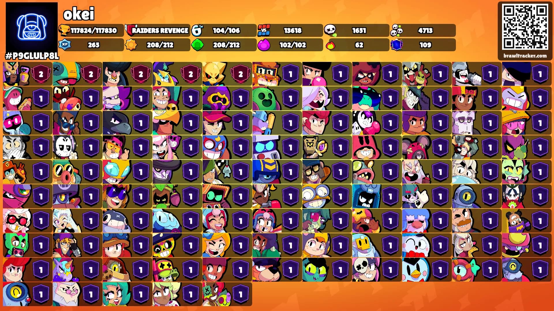 okei's Ranks