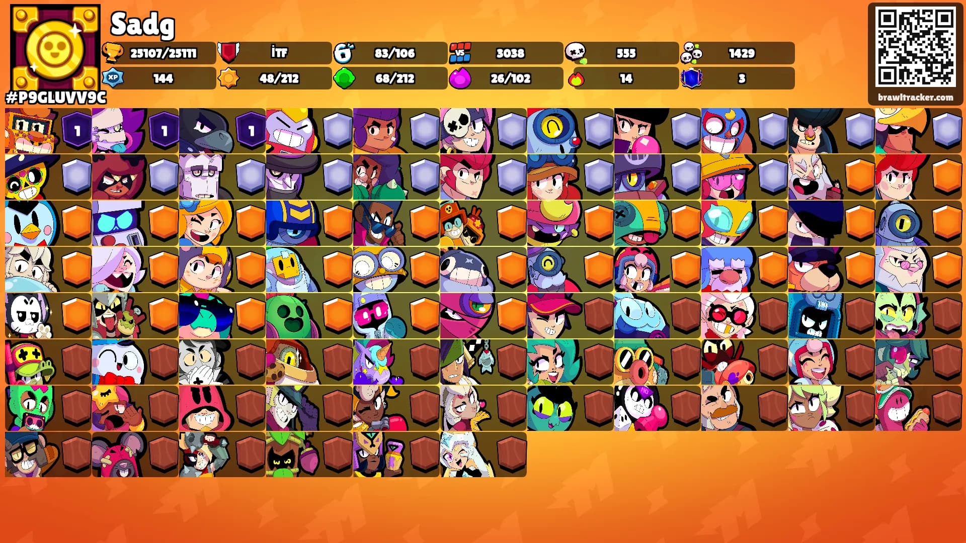 Sadg's Ranks