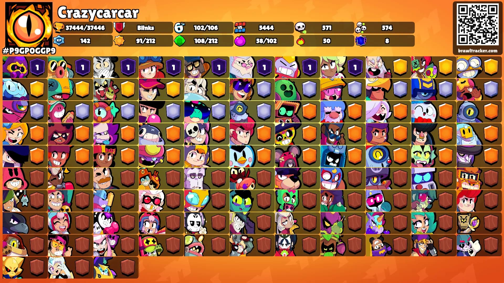 Crazycarcar's Ranks