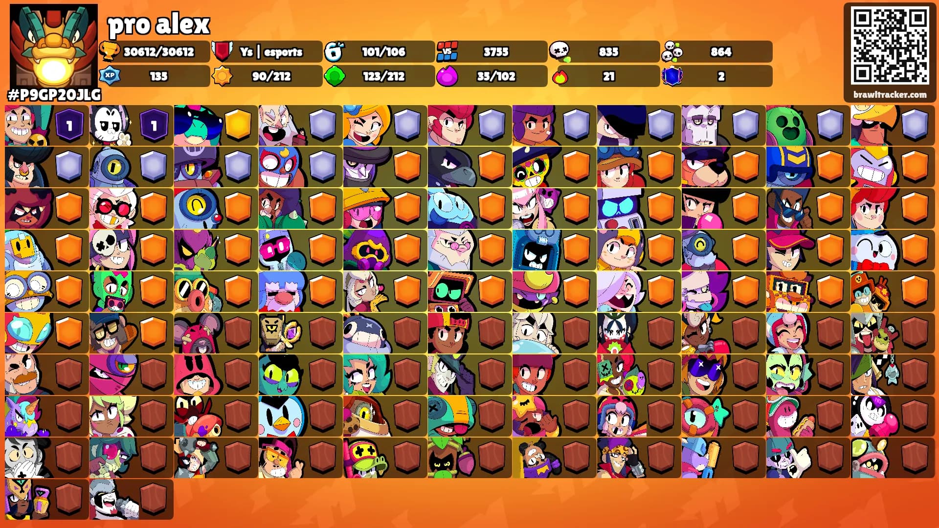 pro alex's Ranks