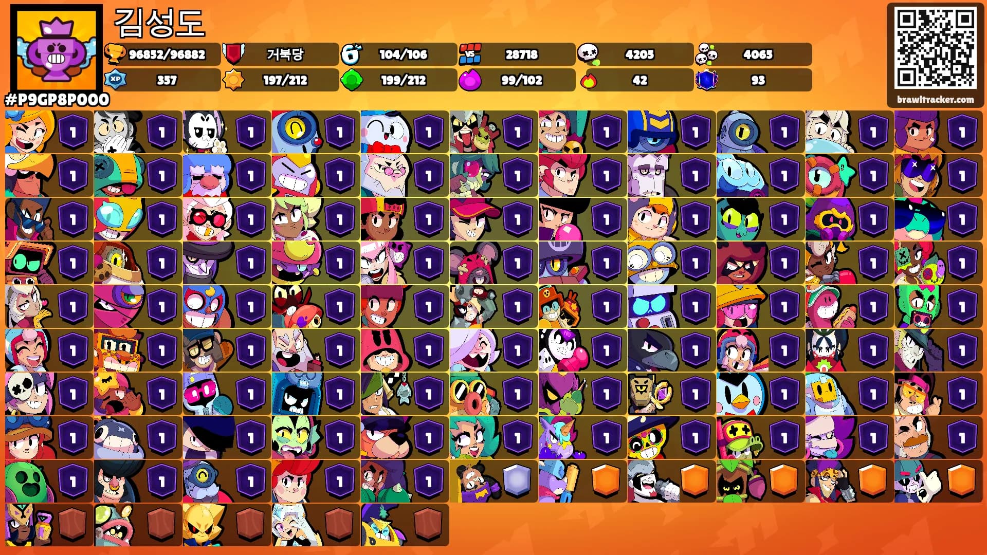 김성도's Ranks