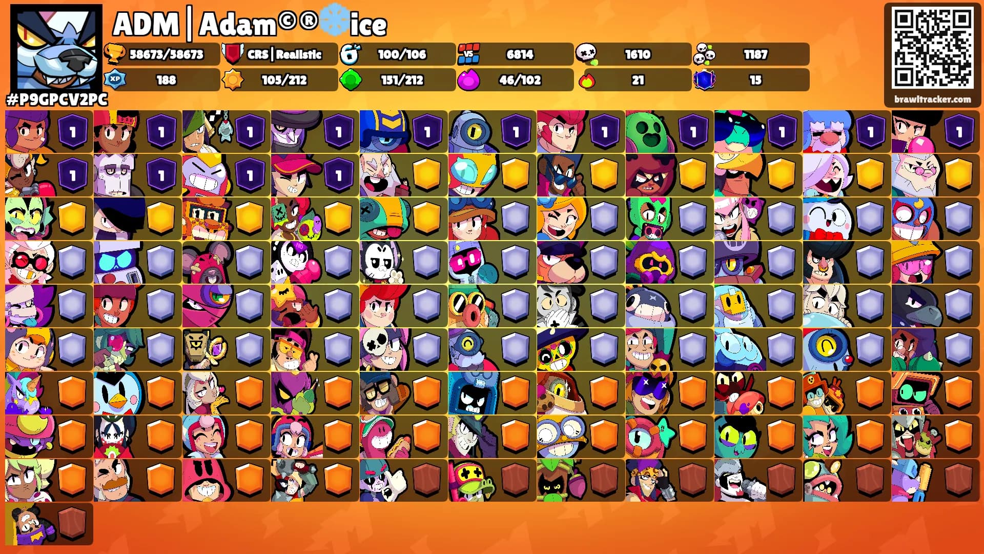 ADM|Adam©®❄️ice's Ranks