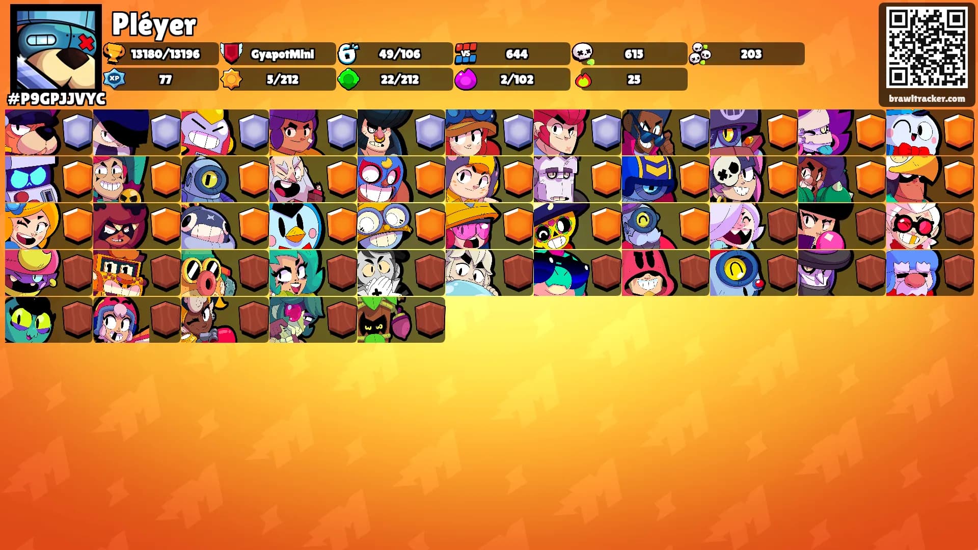 Pléyer's Ranks