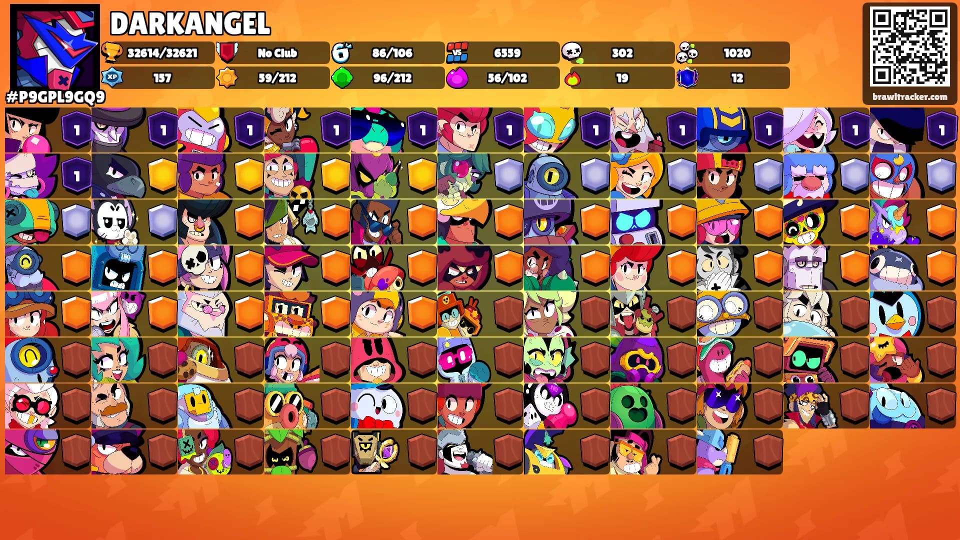 DARKANGEL's Ranks