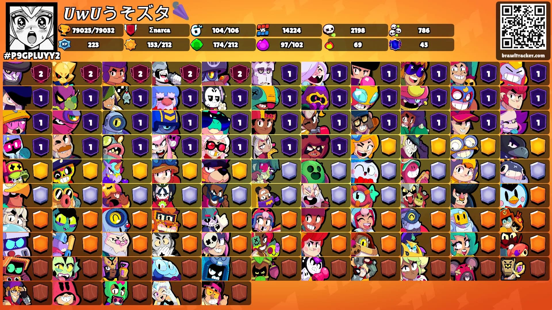 𝑼𝒘𝑼うそズタ🌂's Ranks