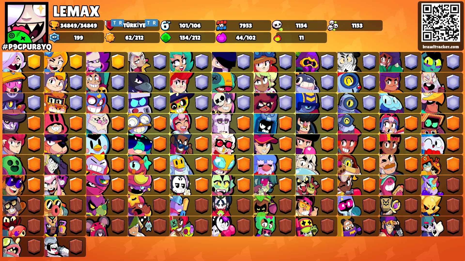 LEMAX's Ranks