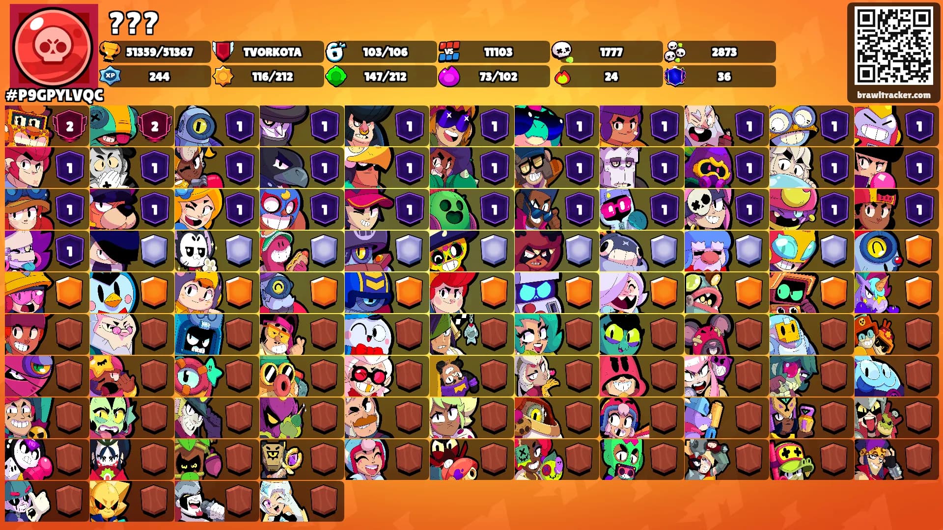 ???'s Ranks