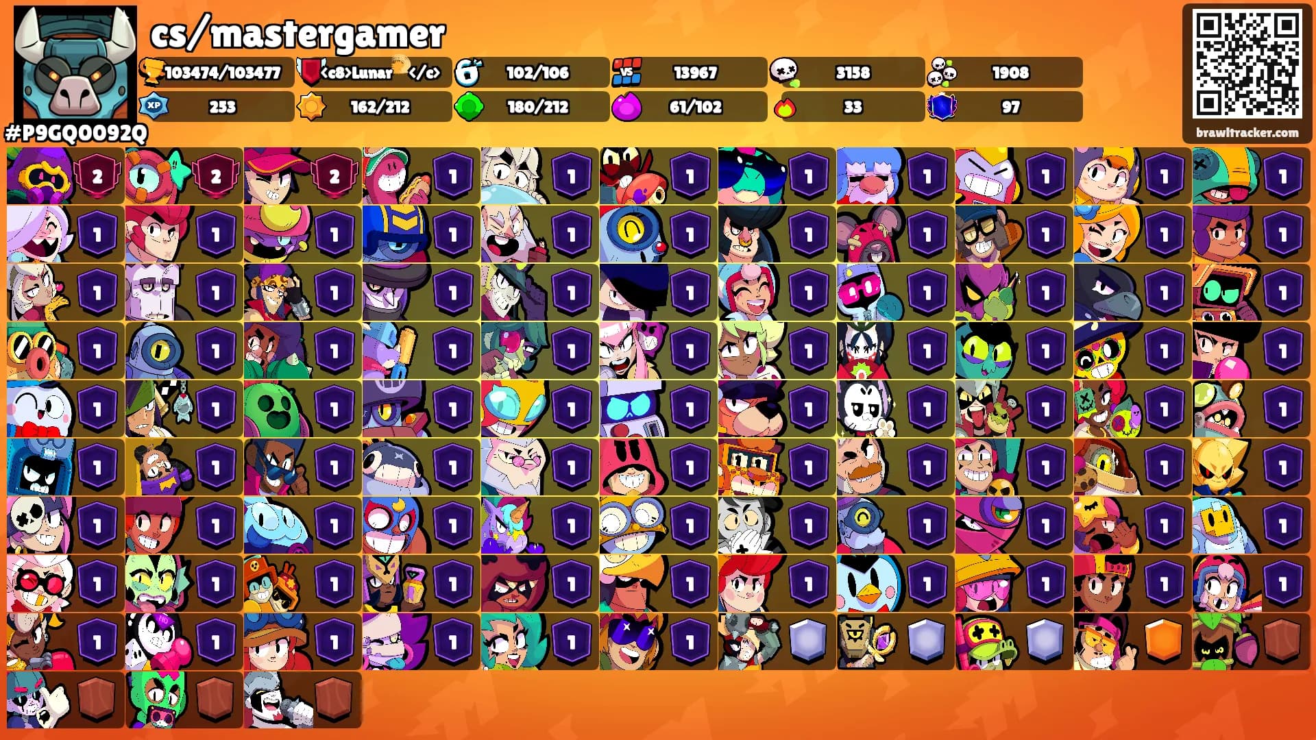 cs/mastergamer's Ranks