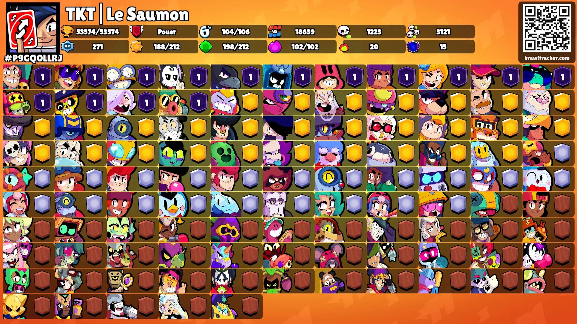 TKT|Le Saumon's Ranks