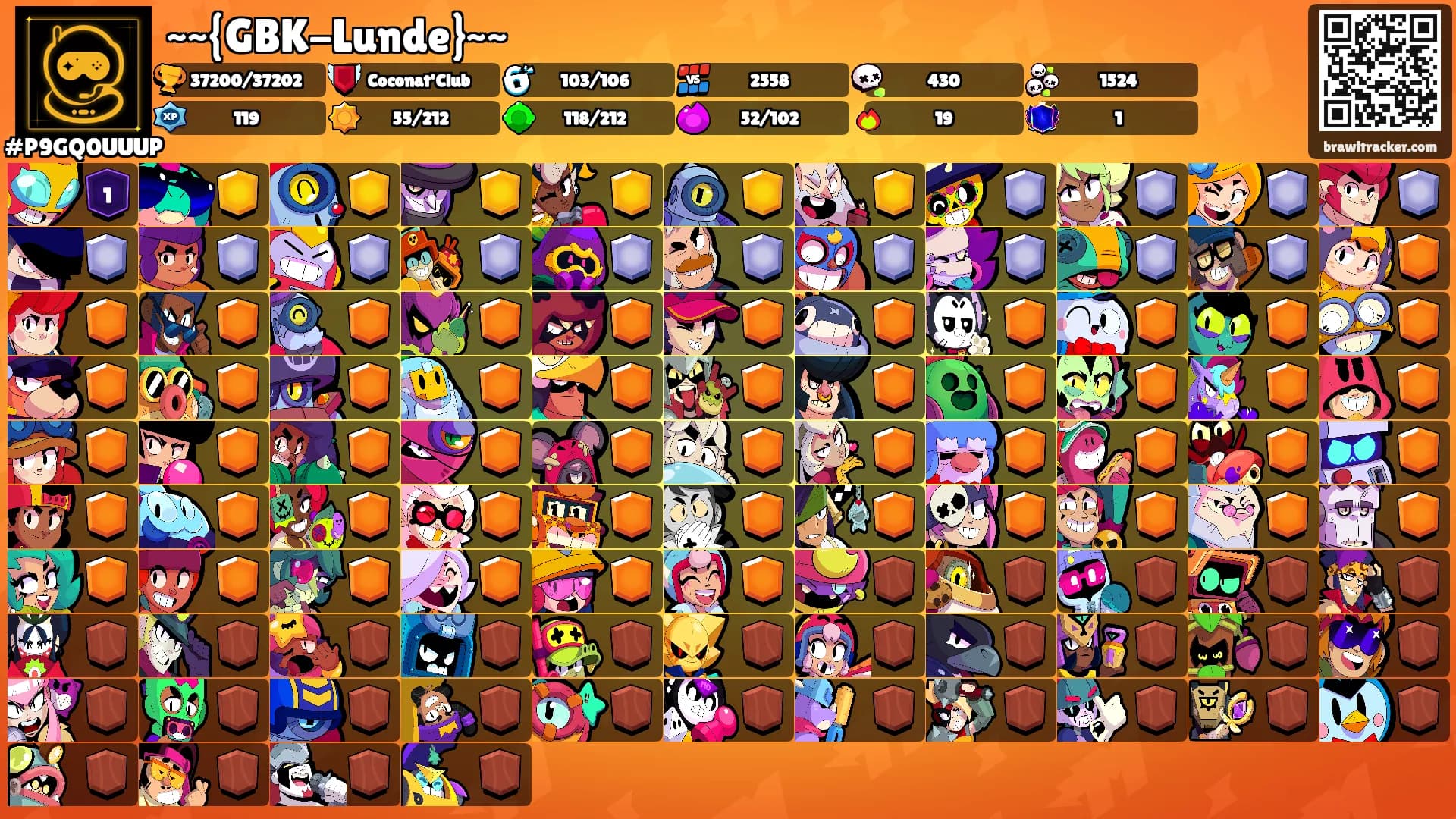 ~~{GBK-Lunde}~~'s Ranks