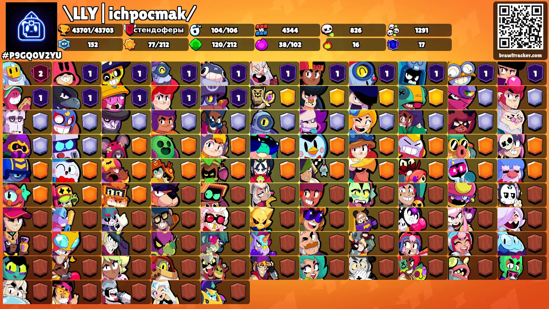 \LLY|ichpocmak/'s Ranks