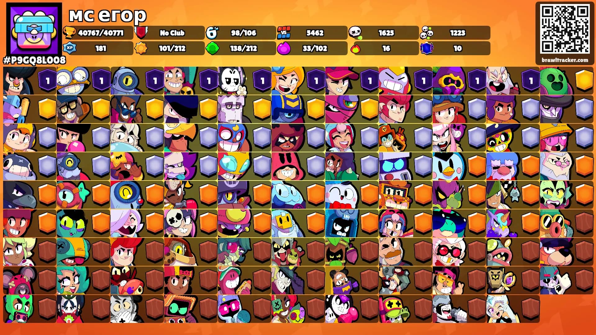 мс егор's Ranks