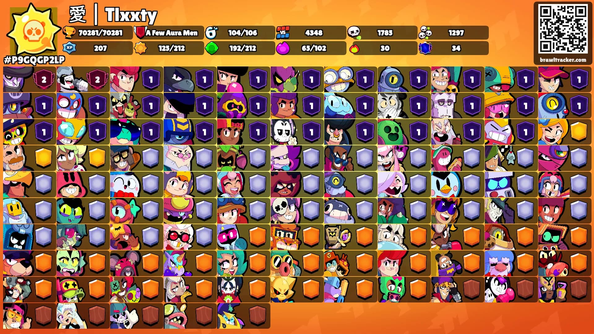 愛 | Tlxxty's Ranks