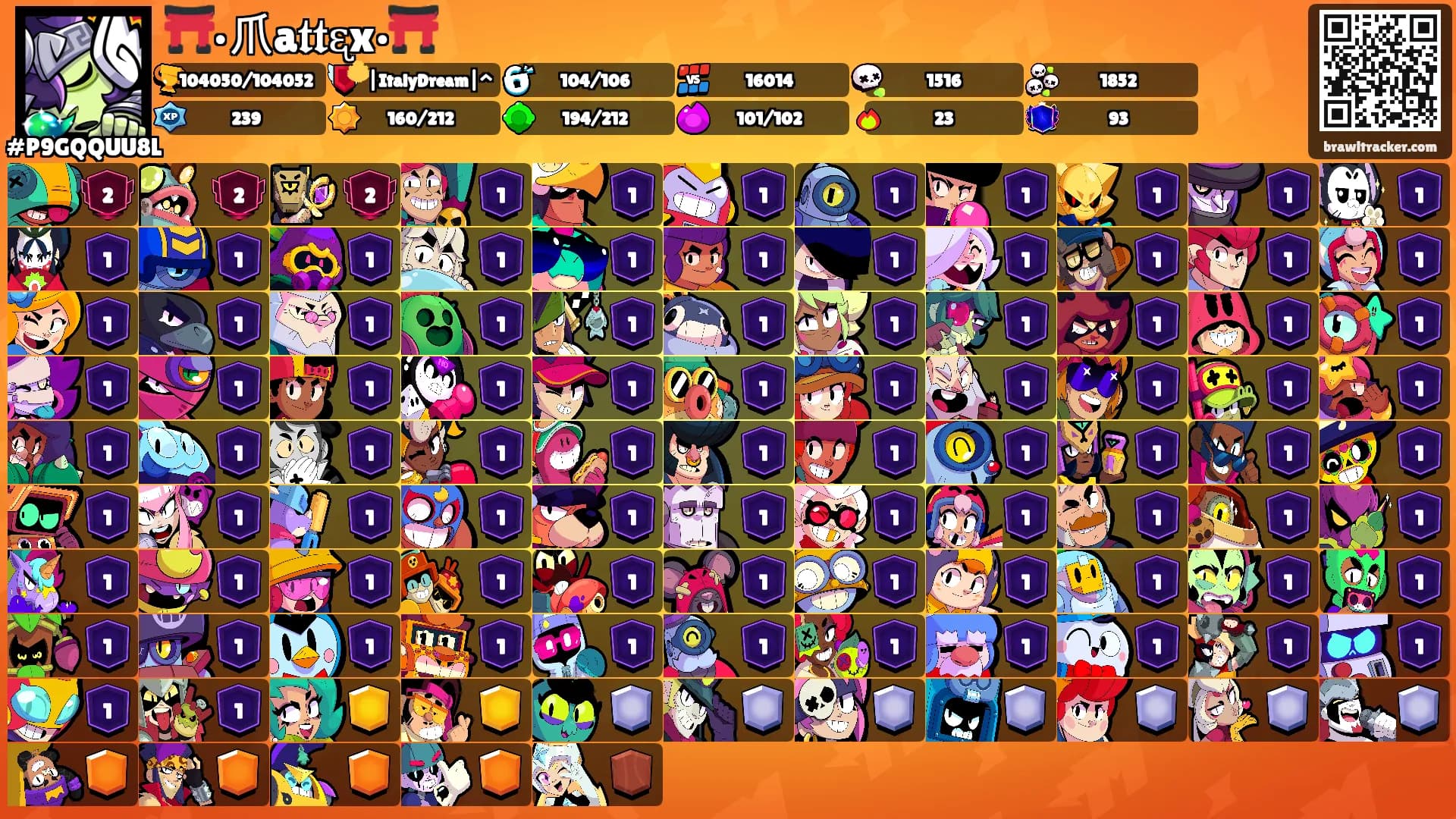 ⛩️•爪a𝖙𝖙ᶓx•⛩️'s Ranks