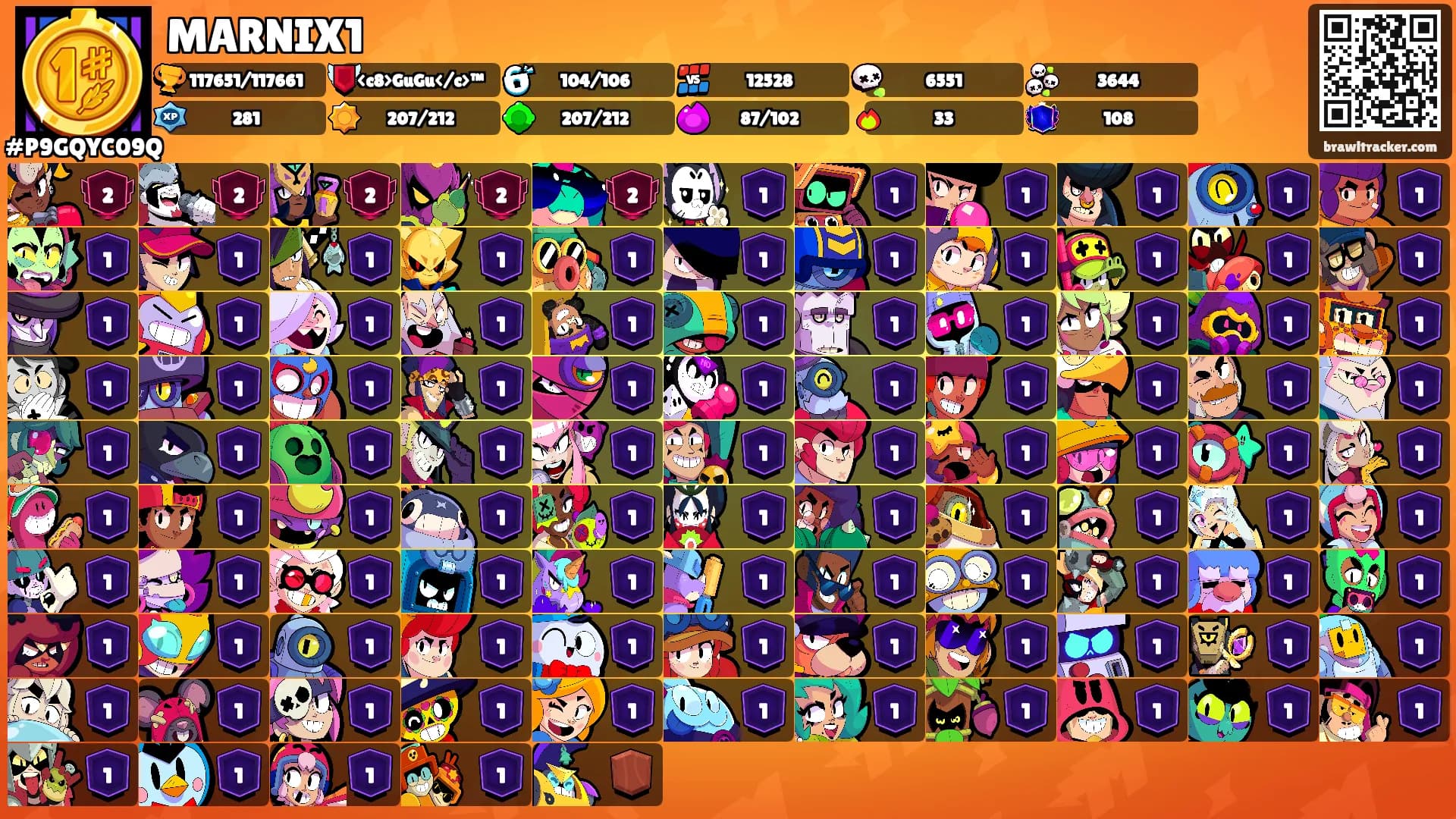 MARNIX1's Ranks