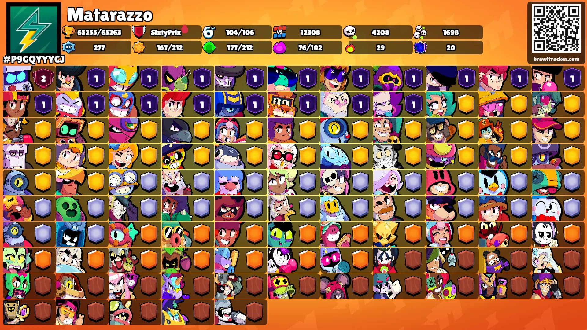 Matarazzo's Ranks