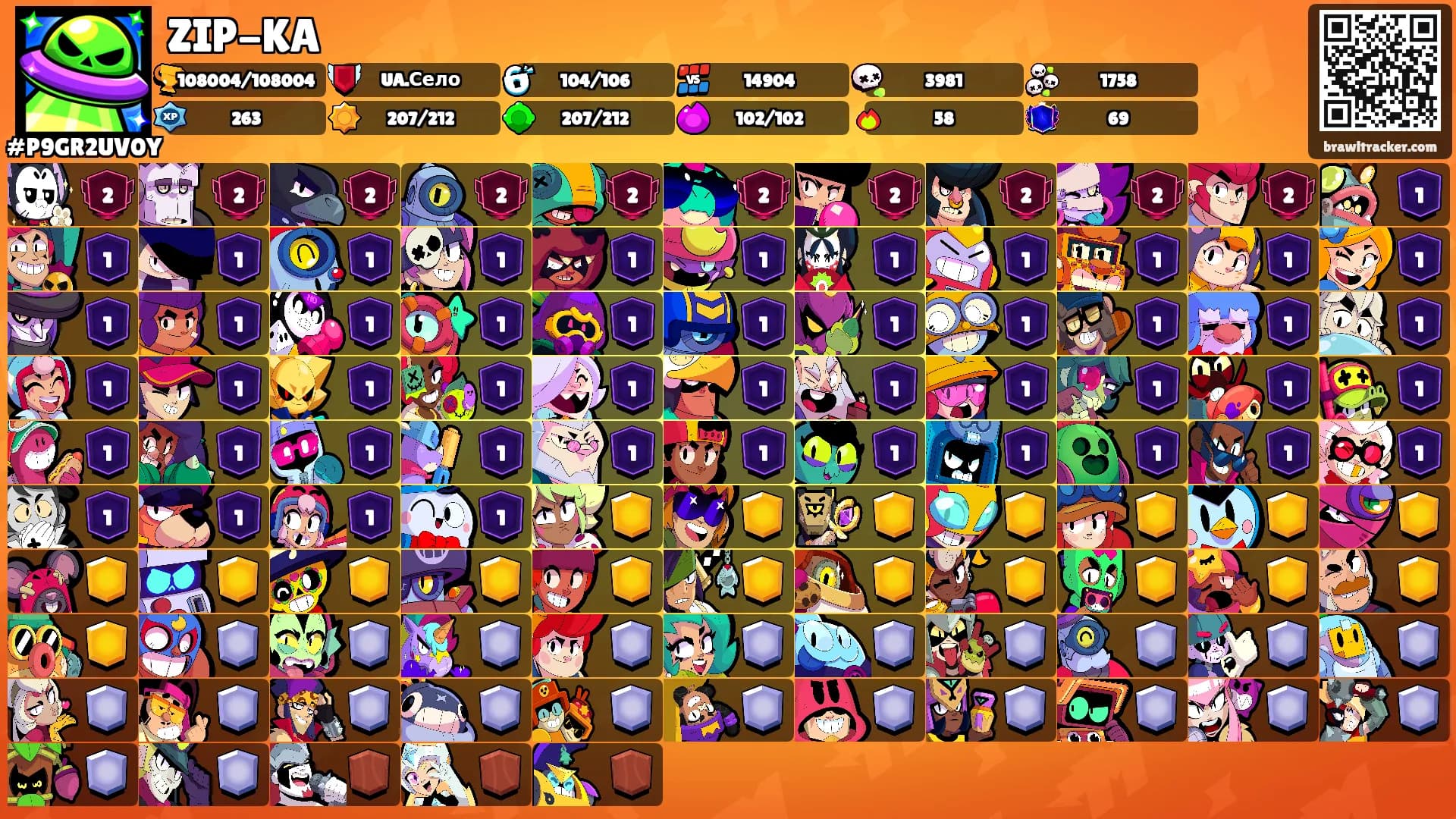ZIP-KA's Ranks