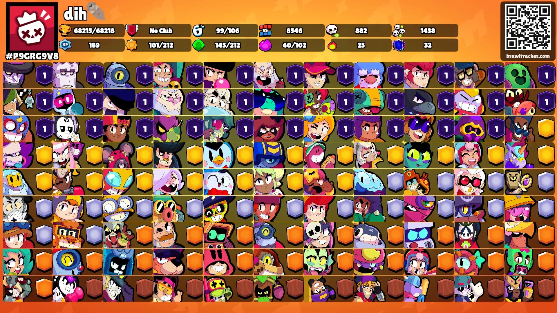 dih🦦's Ranks
