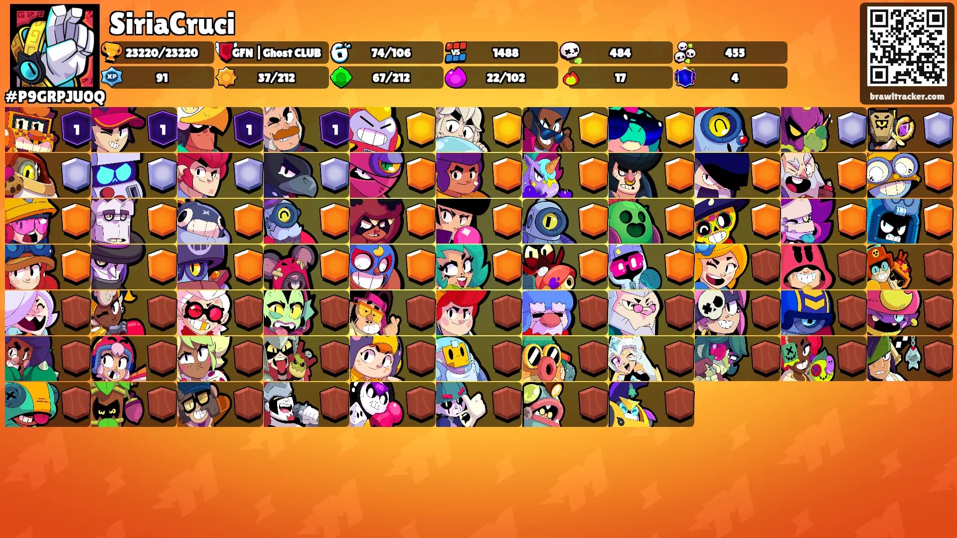SiriaCruci's Ranks