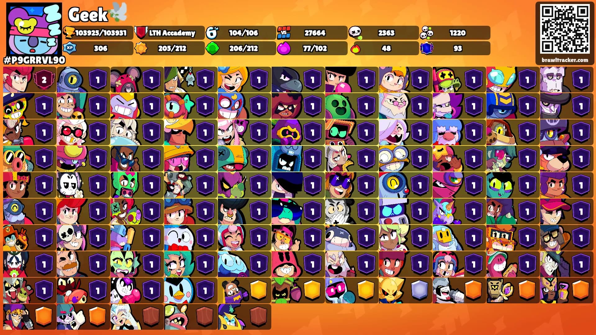 Geek🕊️'s Ranks