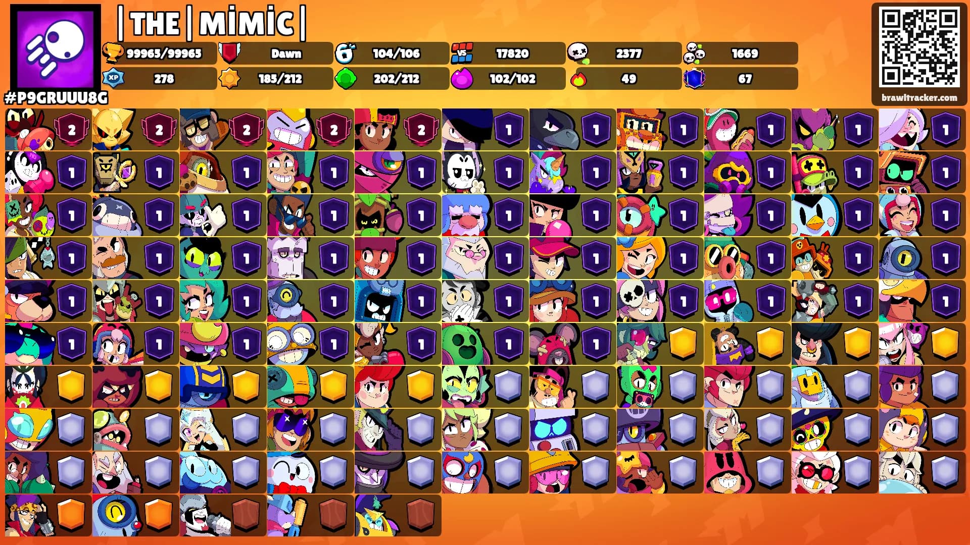 |THE|MİMİC|'s Ranks