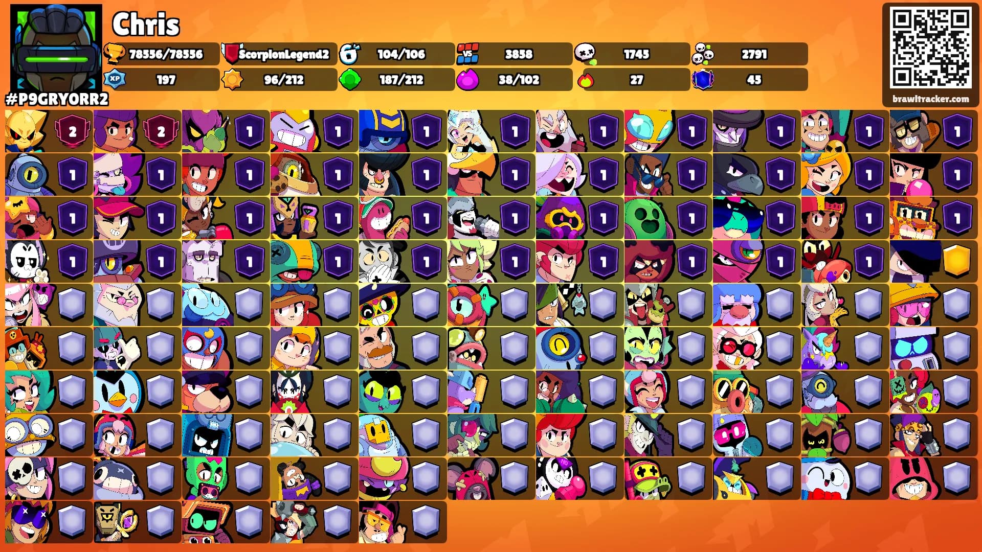 Chris's Ranks