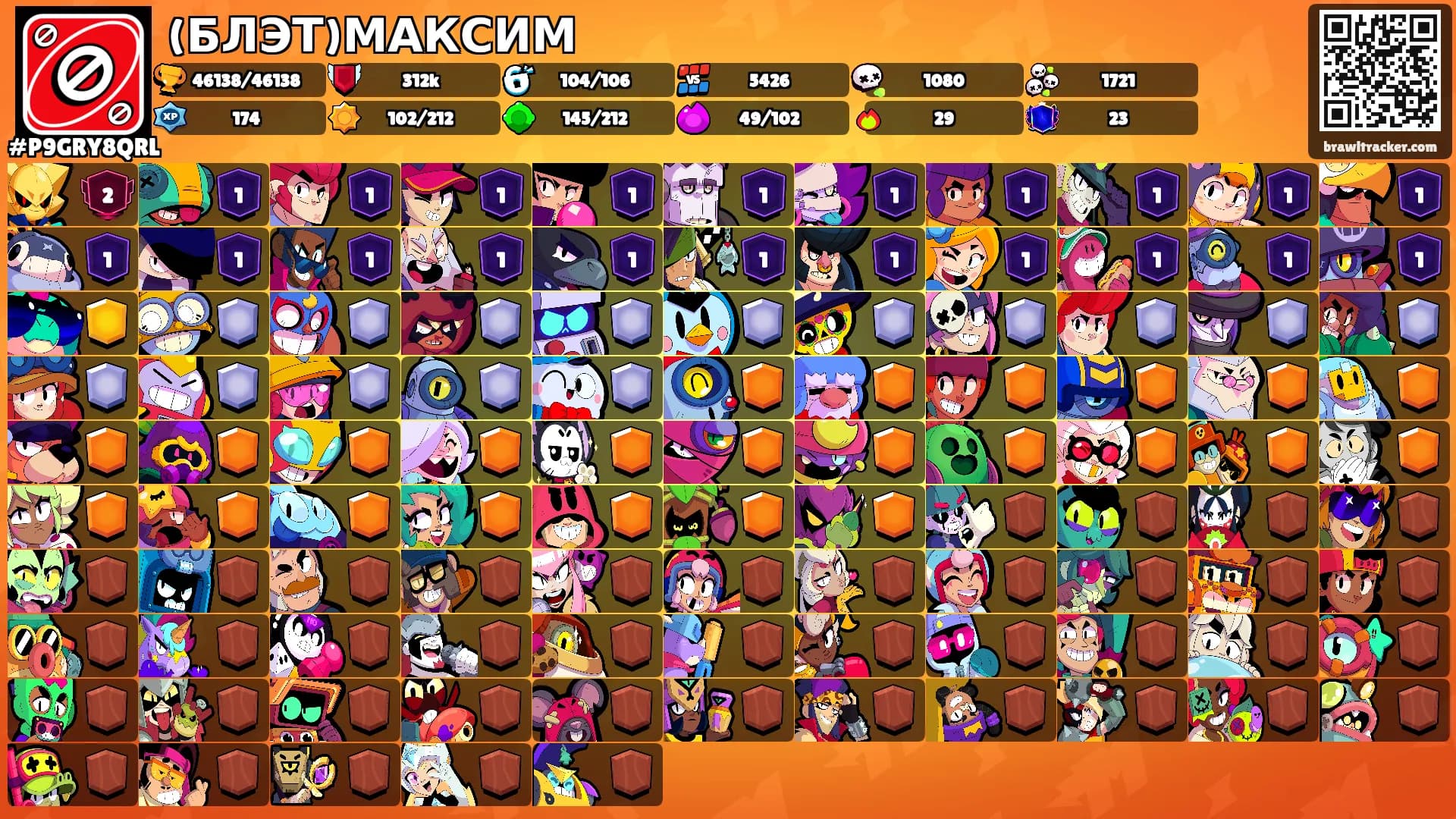 (БЛЭТ)МАКСИМ's Ranks