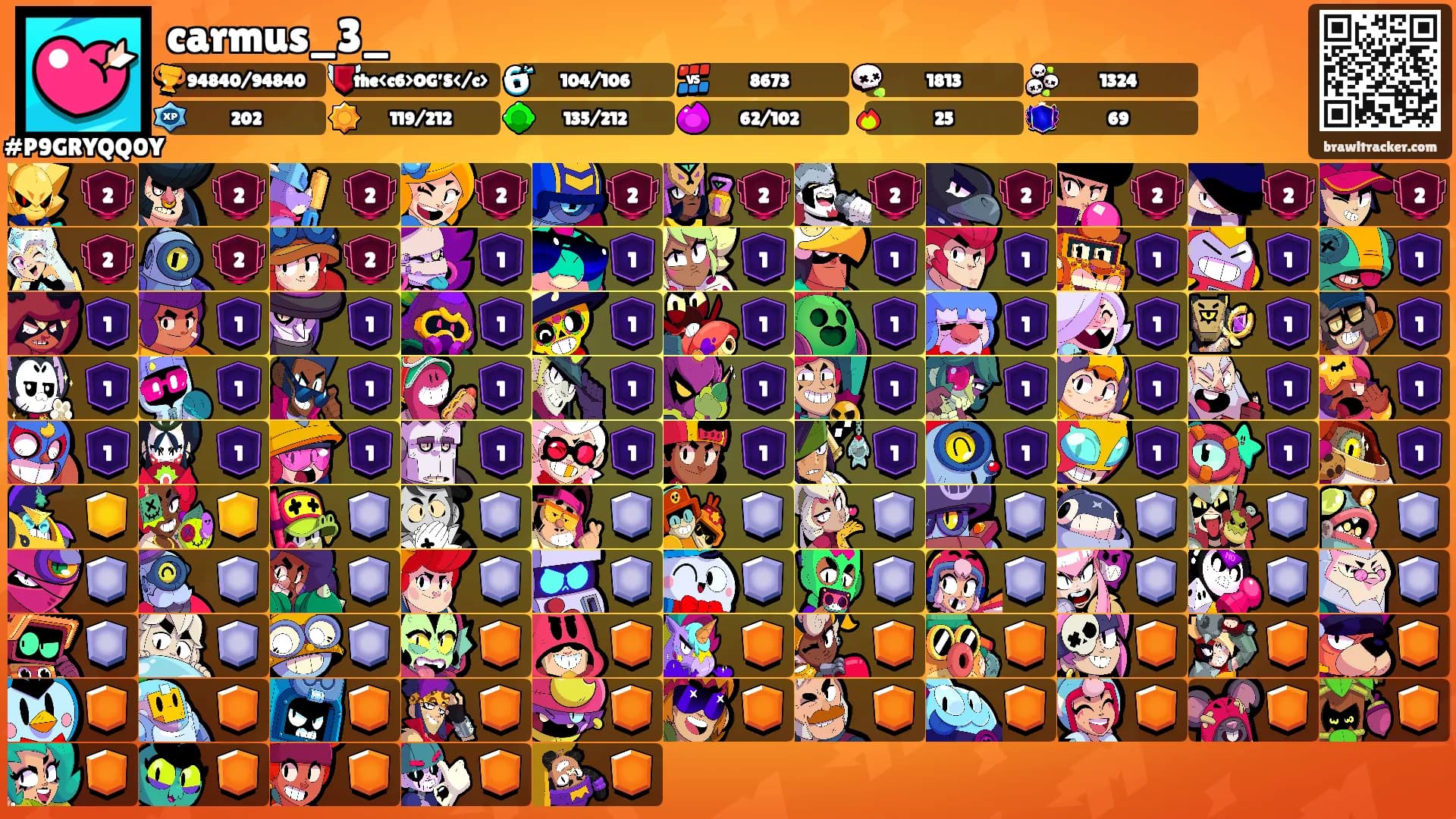 carmus_3_'s Ranks