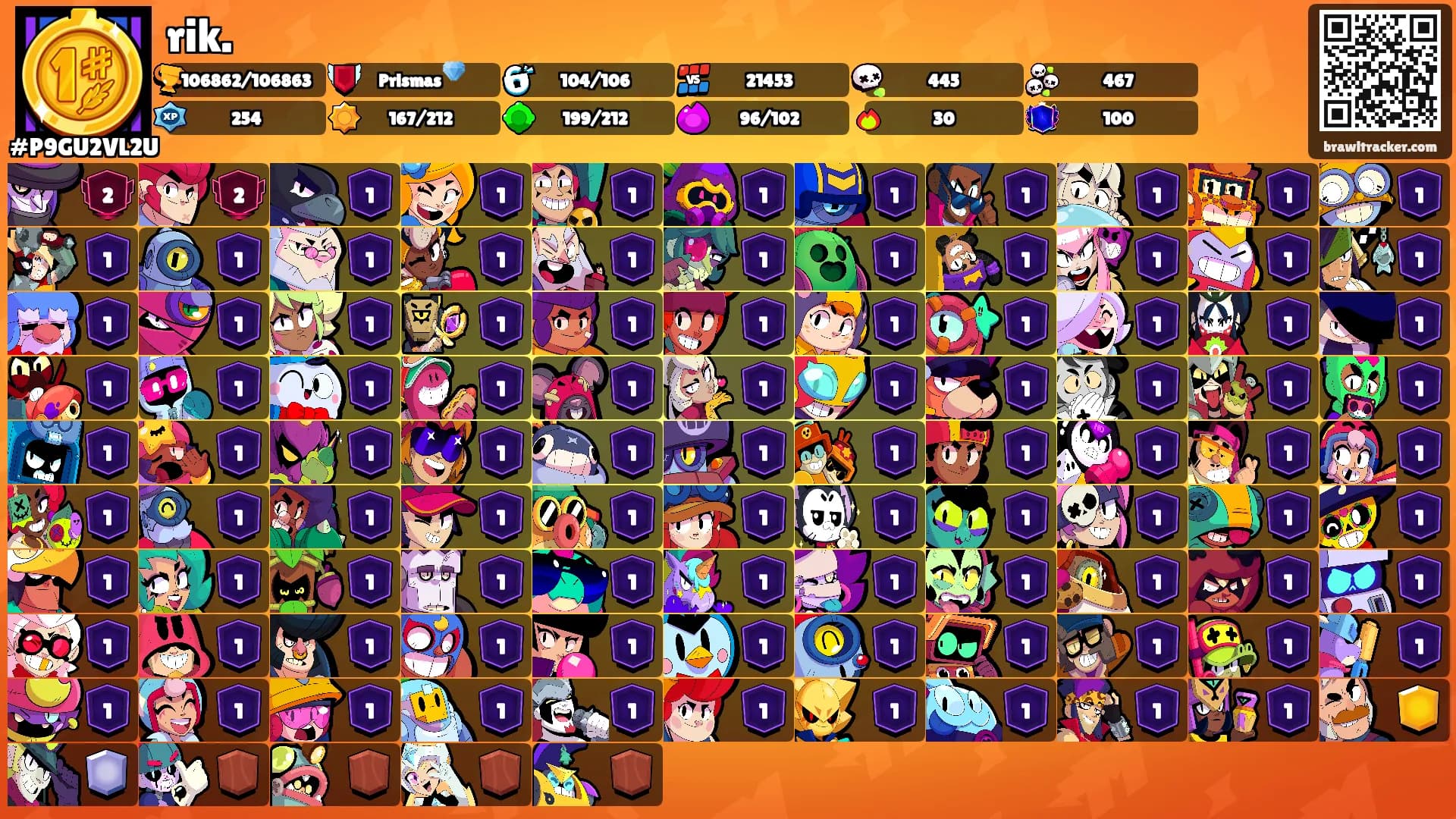 rik.'s Ranks
