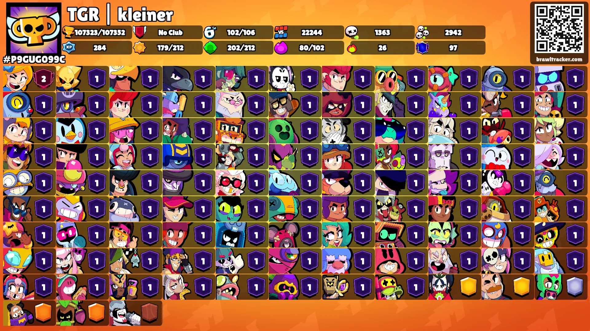 TGR | kleiner's Ranks