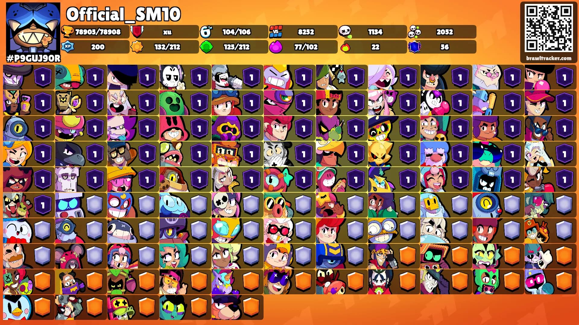 Official_SM10's Ranks