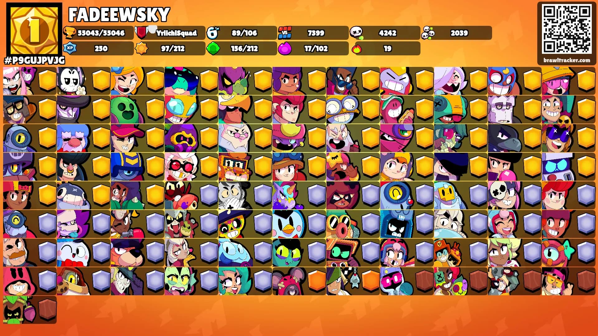 FADEEWSKY's Ranks