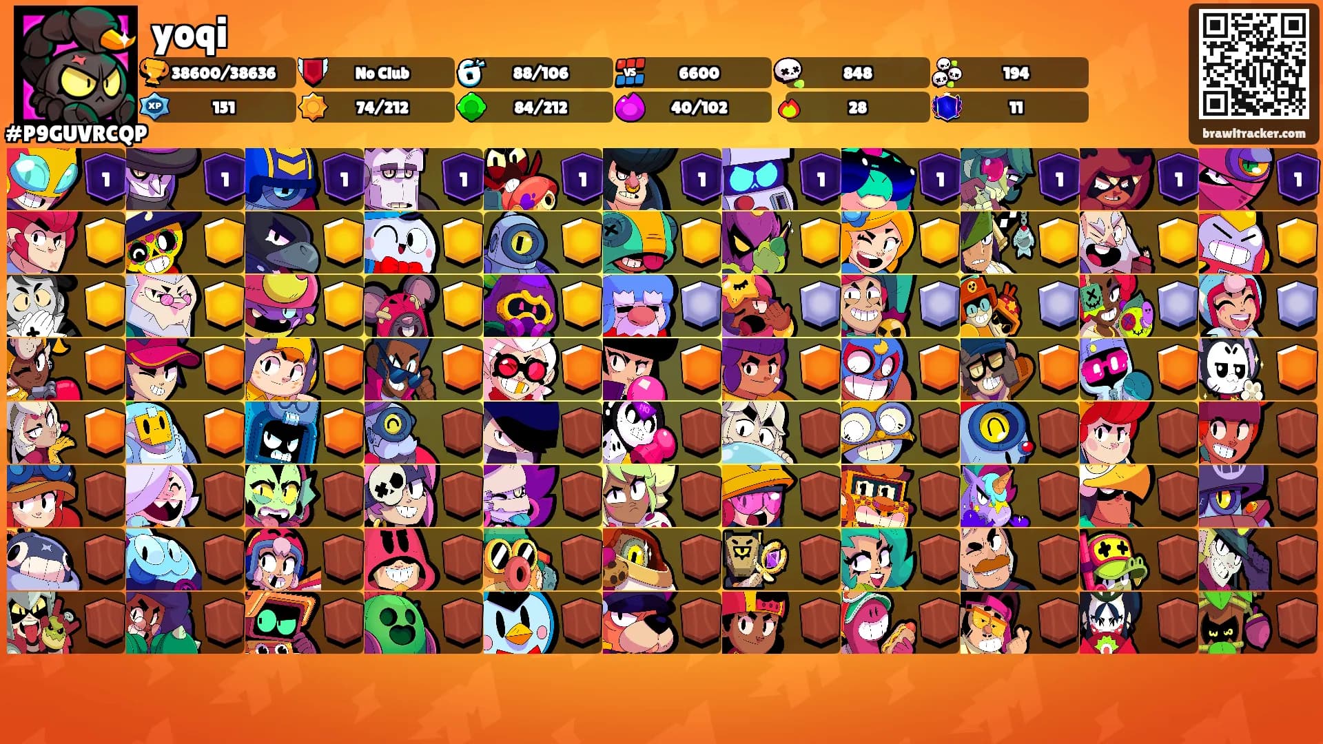 yoqi's Ranks