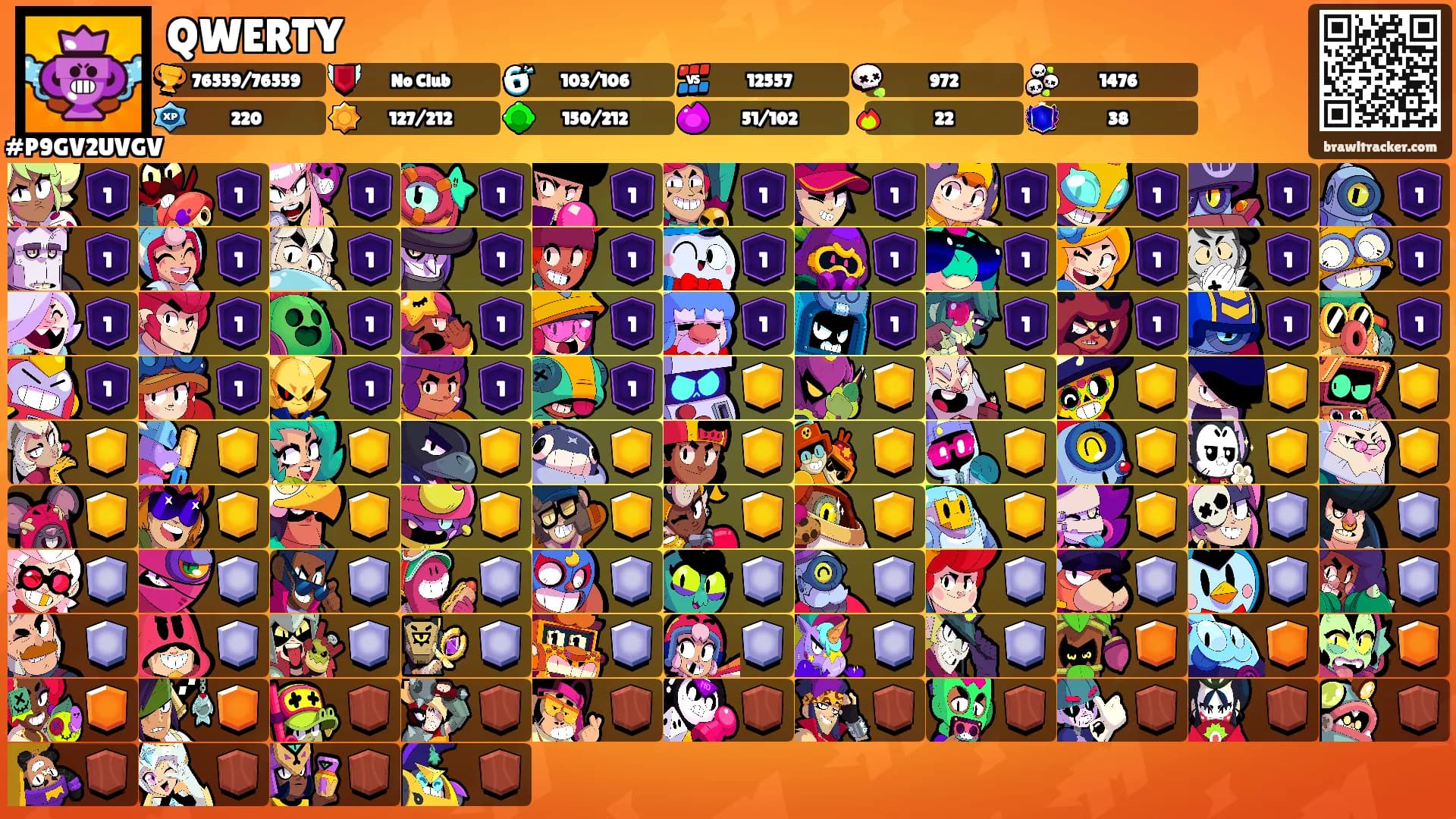 QWERTY's Ranks