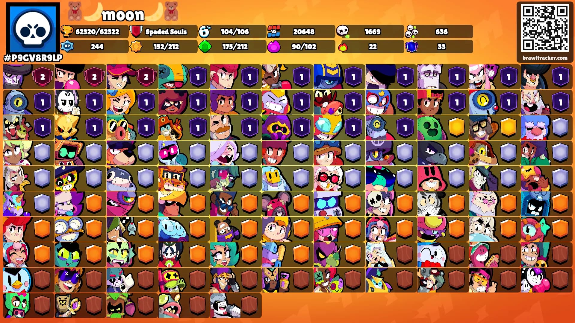 🧸🌙moon🌙🧸's Ranks