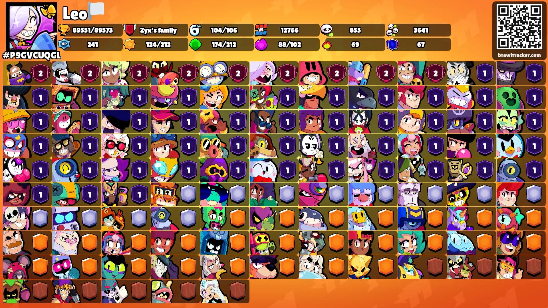 Leo🏳️'s Ranks