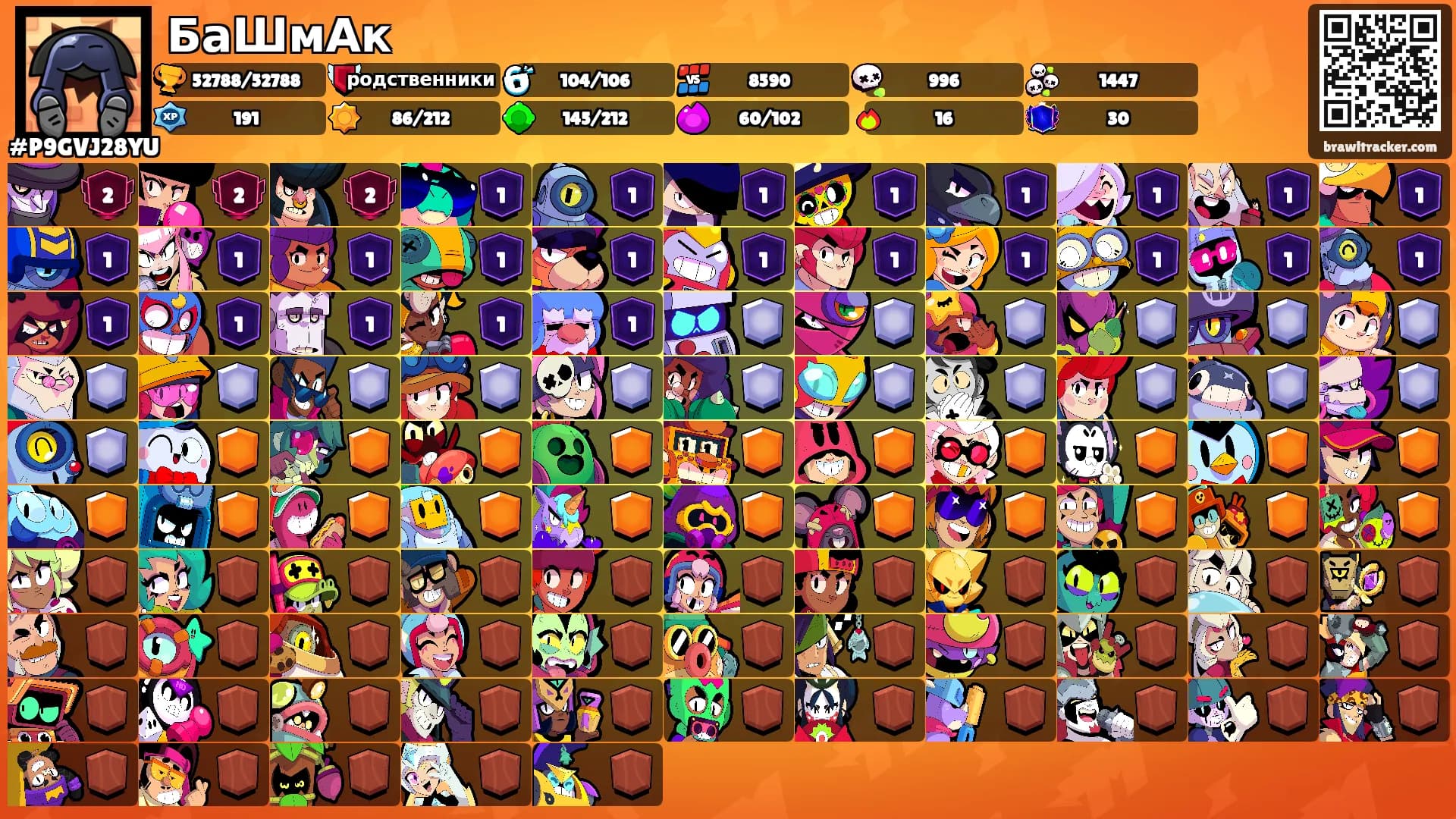 БаШмАк's Ranks