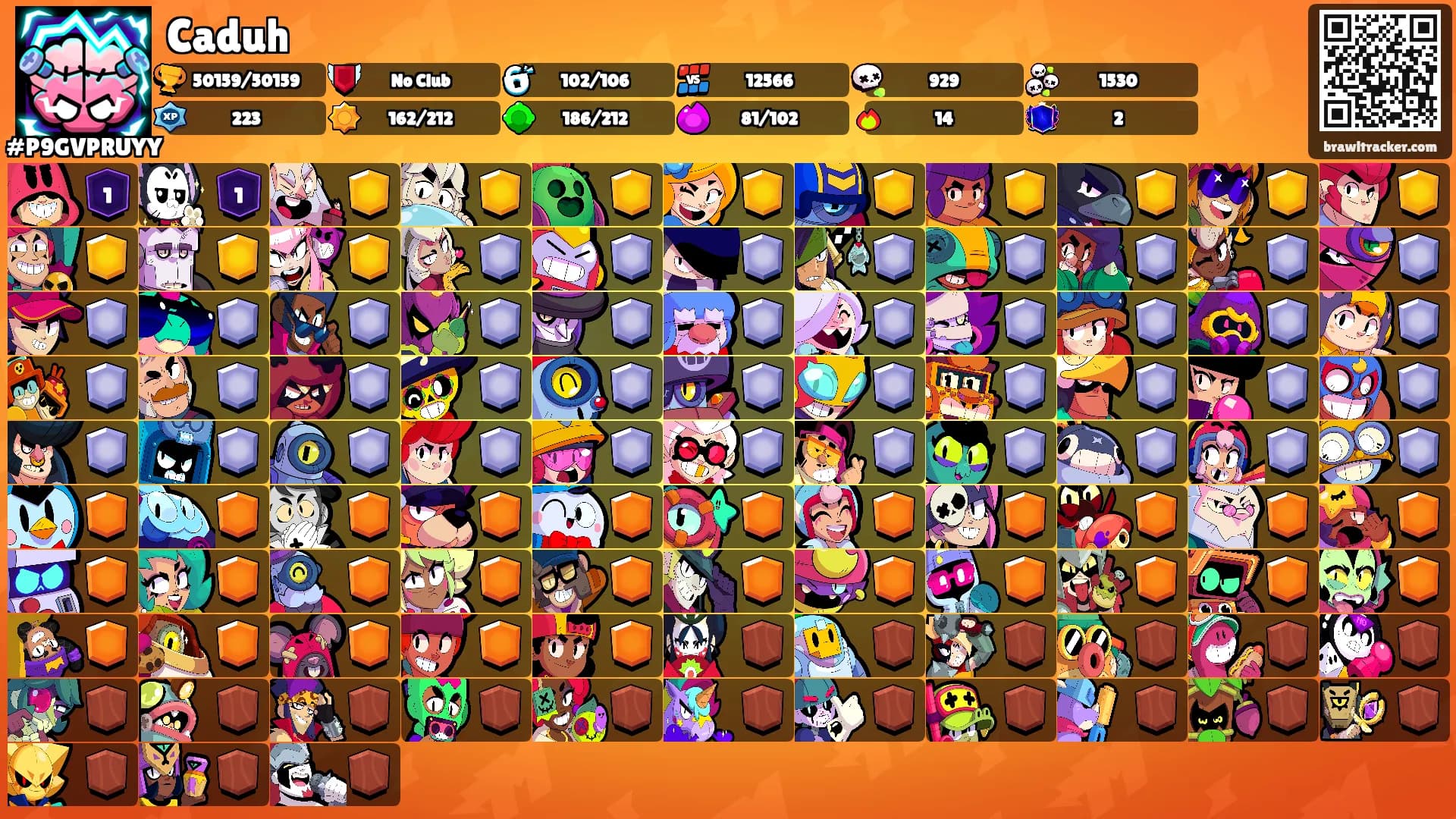 Caduh's Ranks