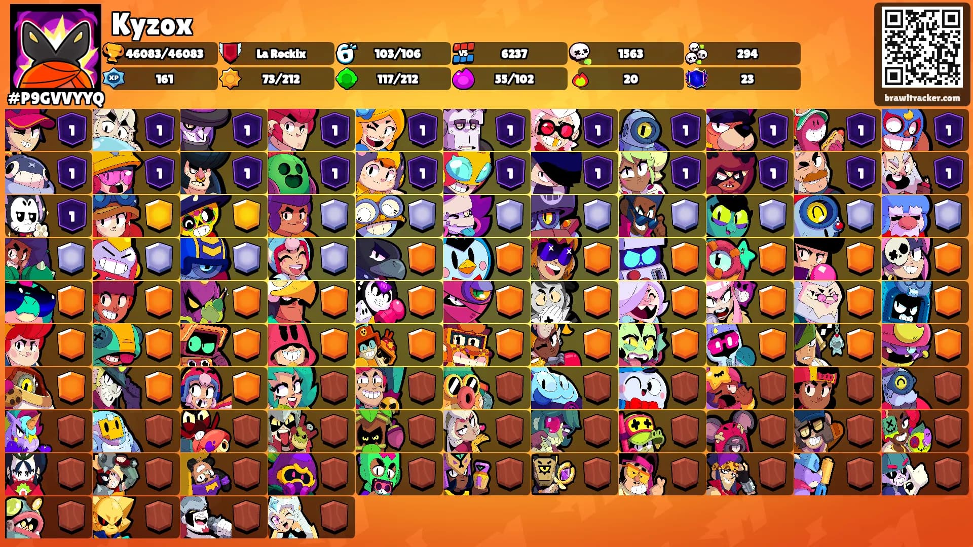 Kyzox's Ranks