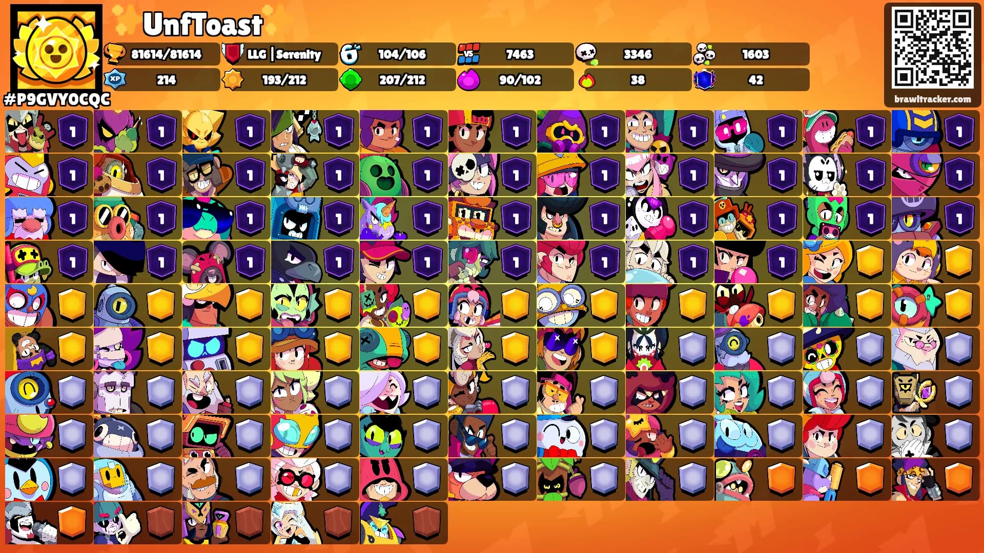 ✨UnfToast✨'s Ranks