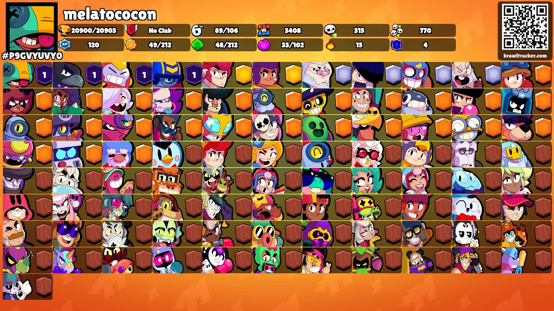 melatococon's Ranks